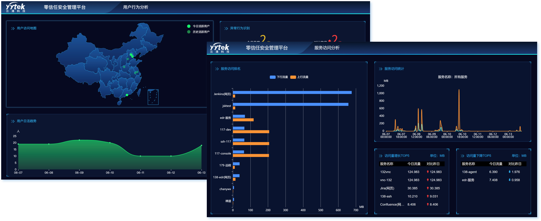 熊猫体育无边界组网远程办公解决方案——让办公协作更加安全、灵活、高效
