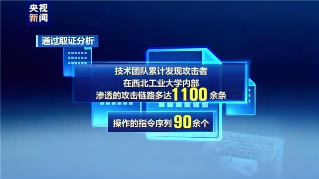 熊猫体育守护工业物联网安全