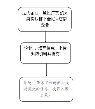 1644477195(1).png