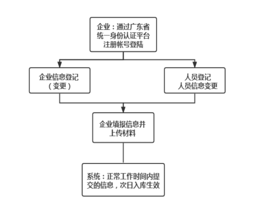1644807735(1).png