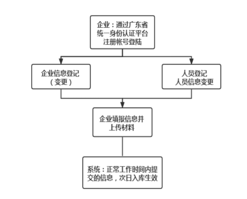 1644808275(1).png