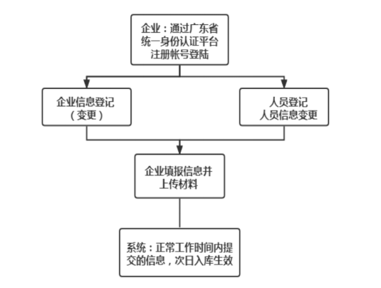 1644809283(1).png