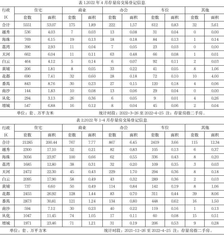 截图_选择区域_20220525094040.png