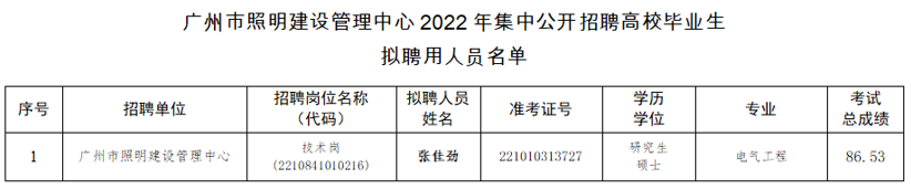 010120221010152137.png