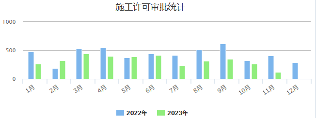 施工许可.png
