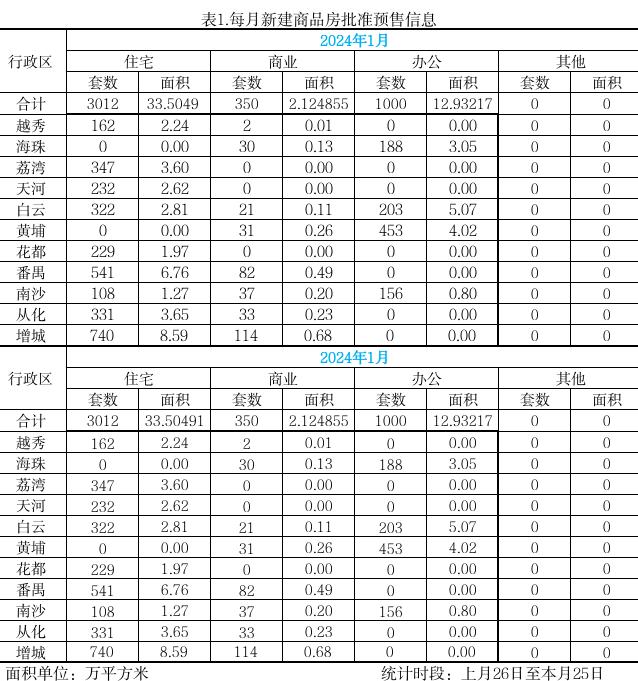 截图_选择区域_20240201160258.jpg
