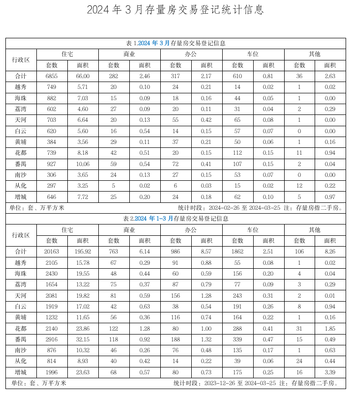3月份.png