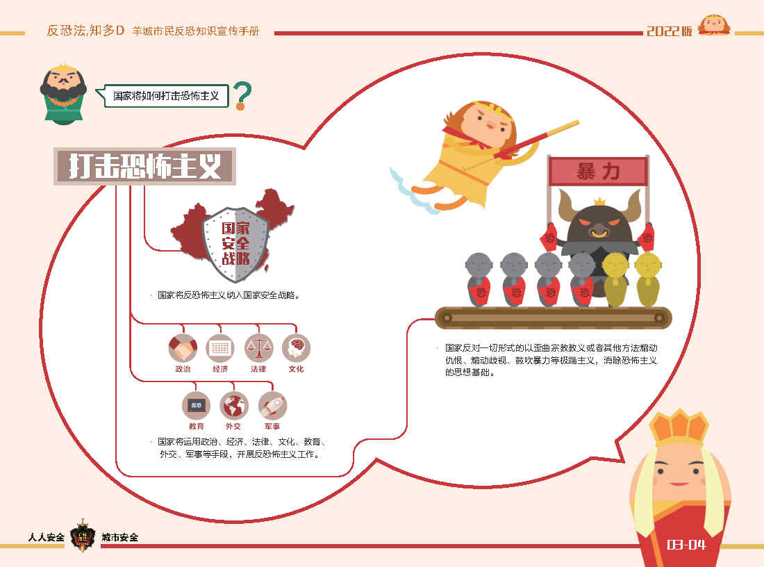 20230418反恐法知多D(1)_Page5.jpg