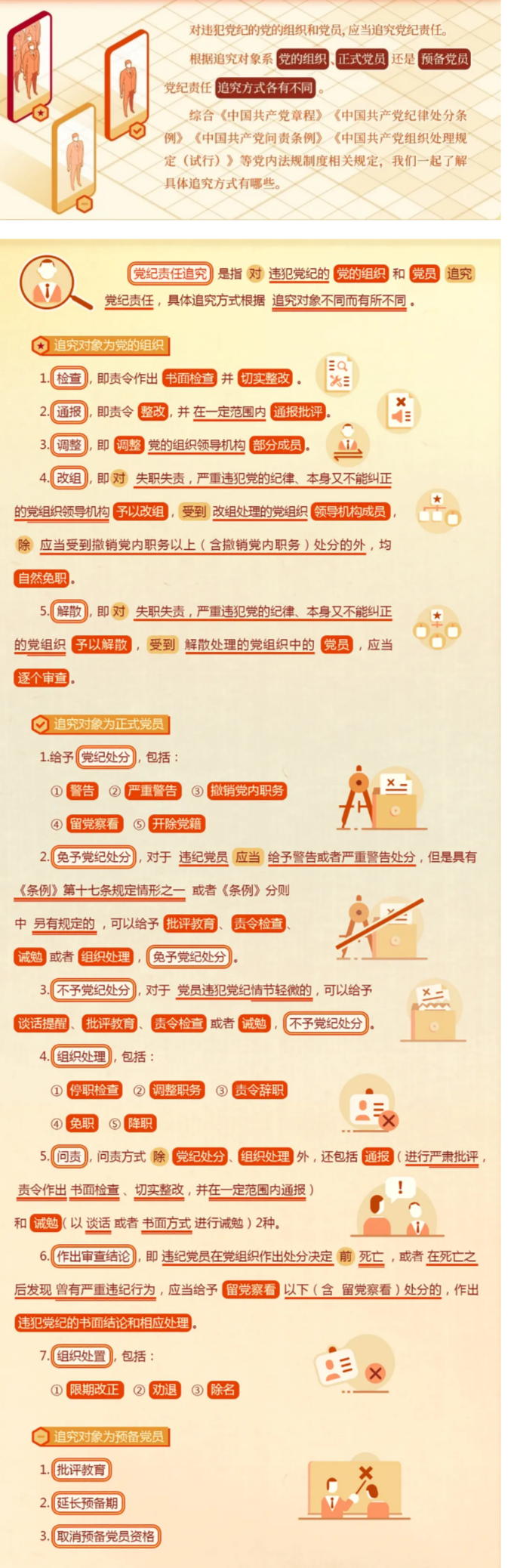党纪学习教育·每日一课⑥丨党纪责任追究对象方式一览.png.png