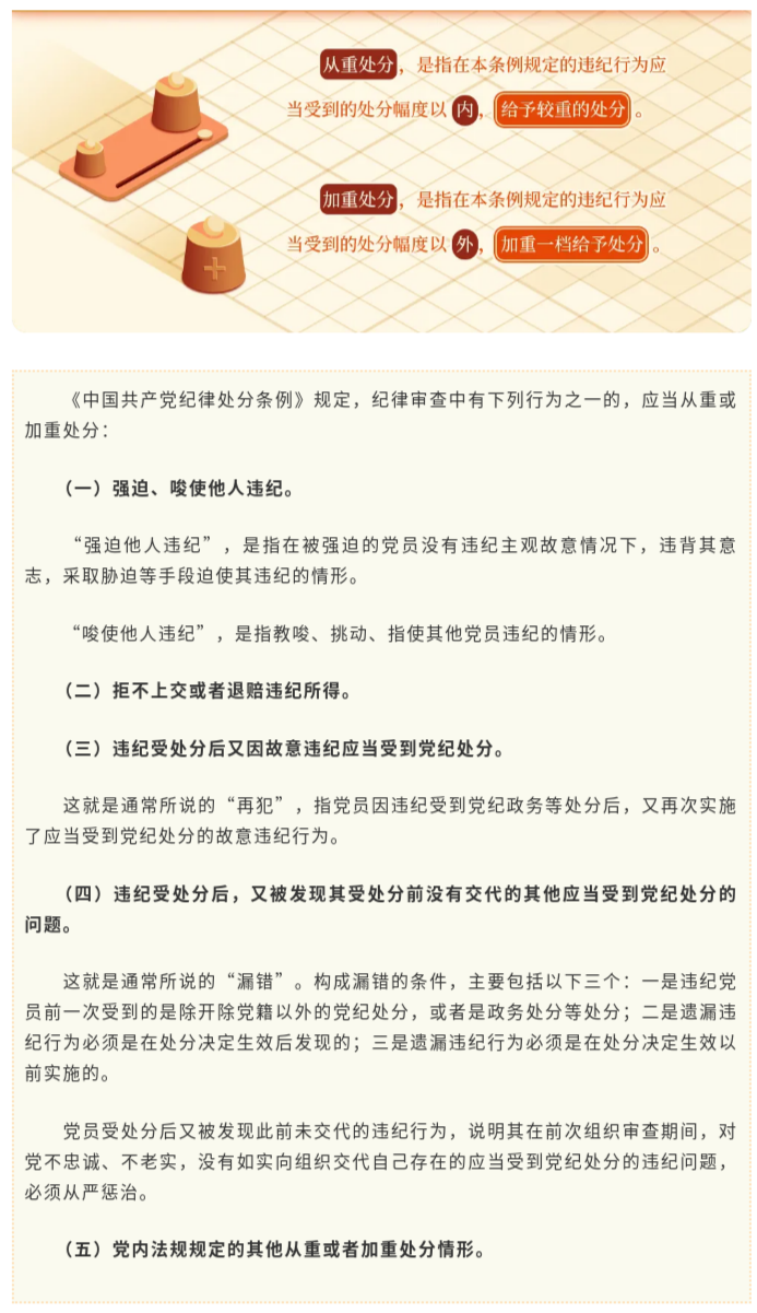 党纪学习教育·每日一课⑧丨哪些情形应当从重或者加重处分.png.png