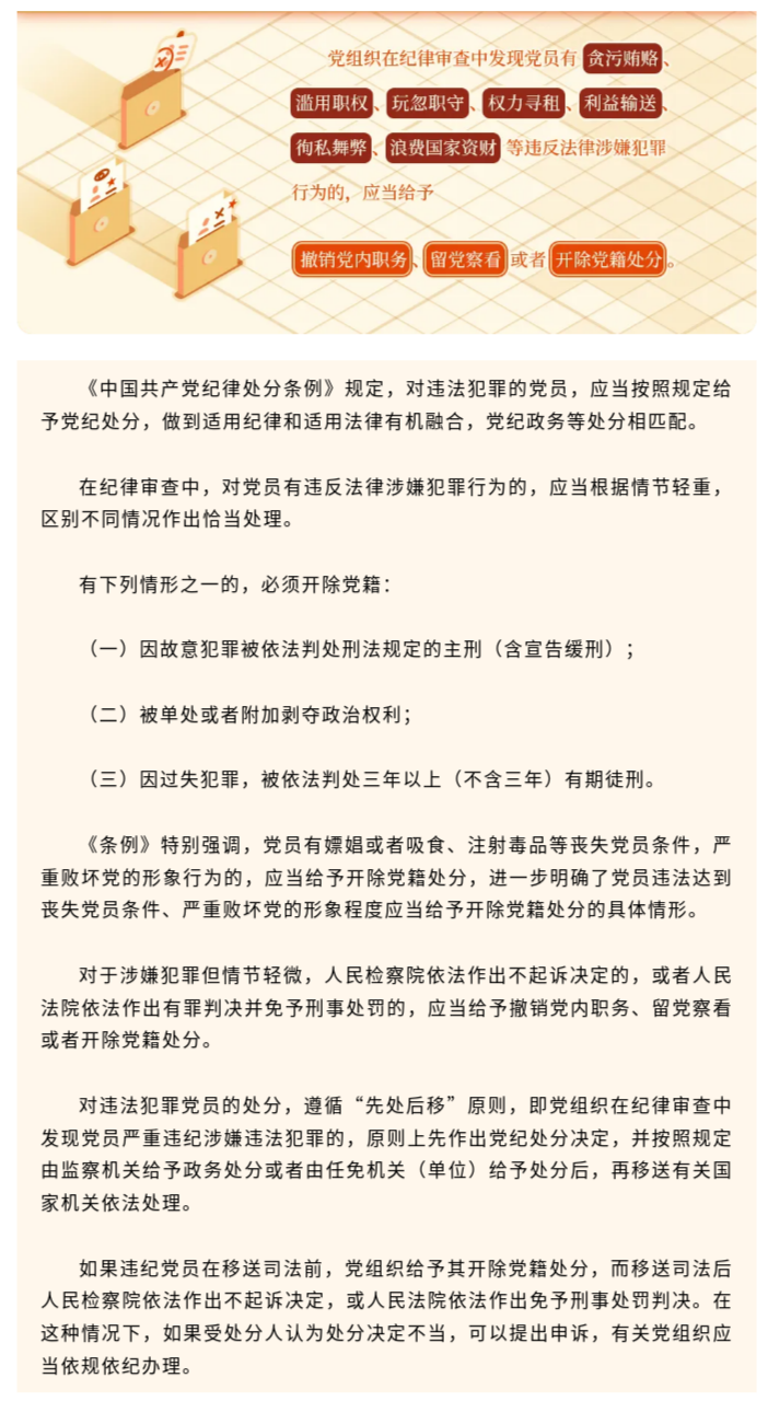 党纪学习教育·每日一课⑩丨对违法犯罪党员的处分规定.png.png
