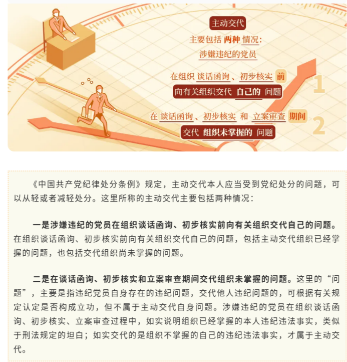 党纪学习教育·每日一课⑫丨纪律处分条例中的