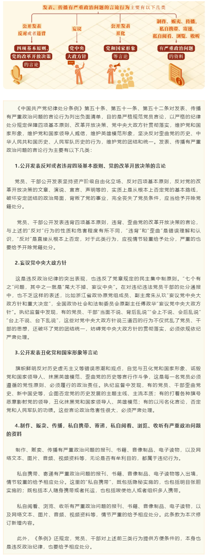 党纪学习教育·每日一课⑮ _ 对发表、传播有严重政治问题言论的处分规定有哪些?.png