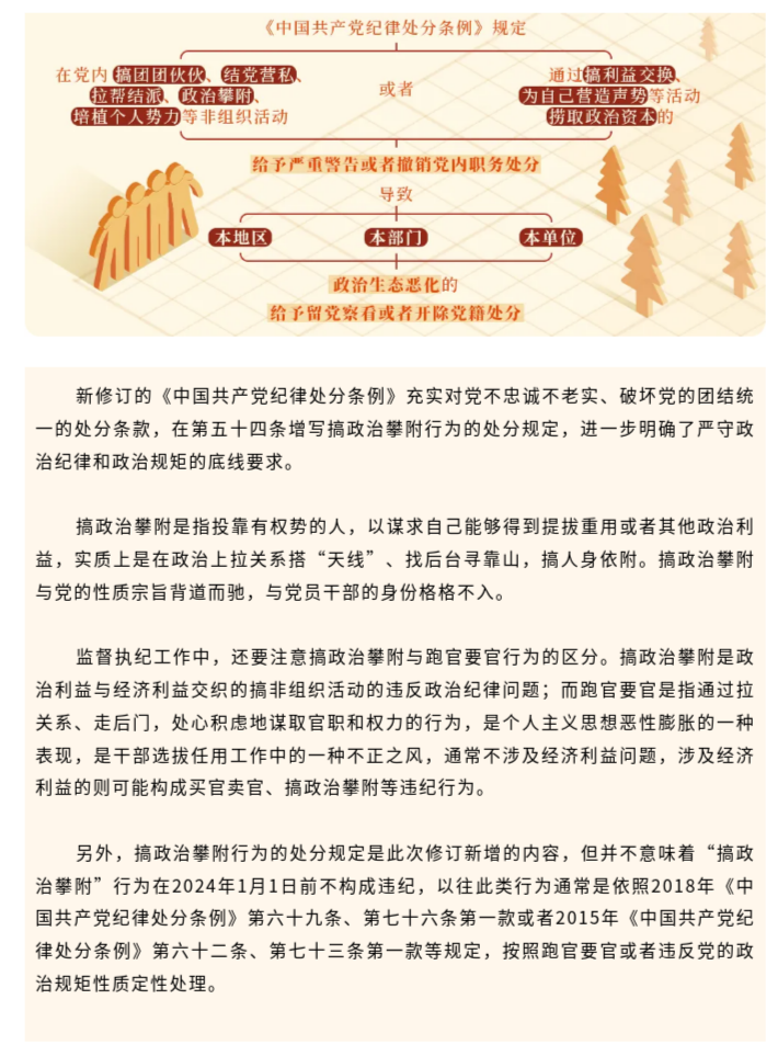 党纪学习教育·每日一课⑰丨对搞政治攀附的处分规定有哪些?.png.png