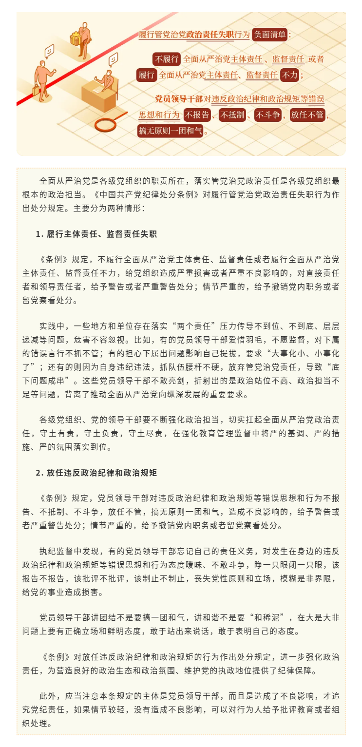 党纪学习教育·每日一课㉓ _ 关于履行管党治党政治责任失职的处分规定.png.png