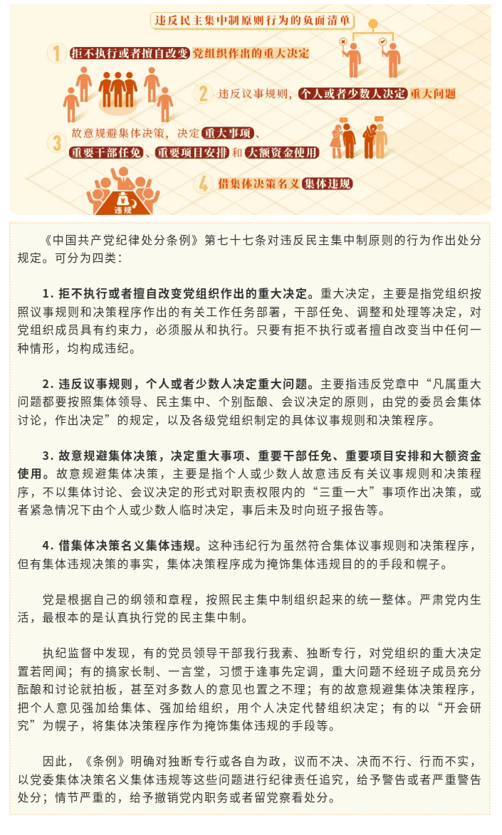 党纪学习教育·每日一课㉖丨违反民主集中制原则的情形和处分规定.png.png