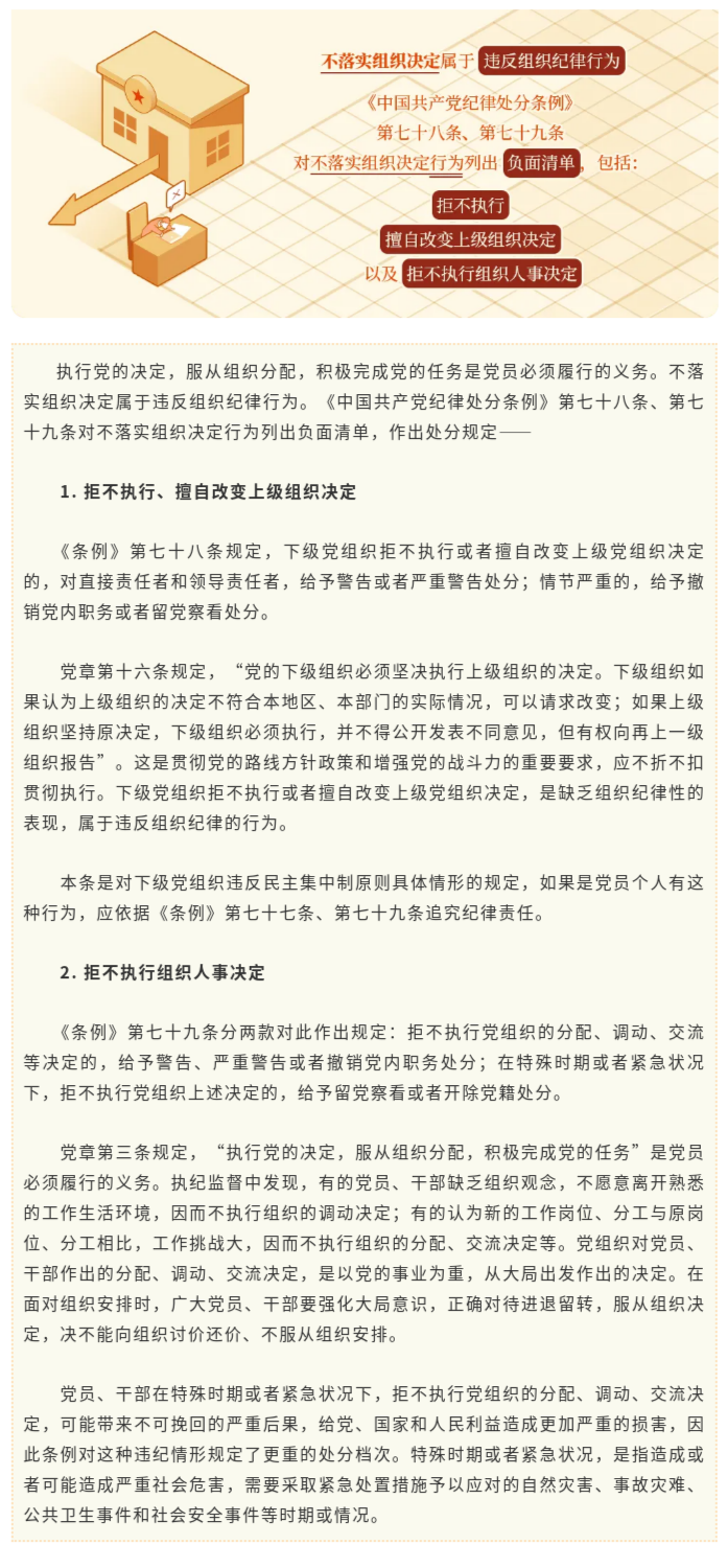 党纪学习教育·每日一课㉗丨对不落实组织决定行为的处分规定.png.png