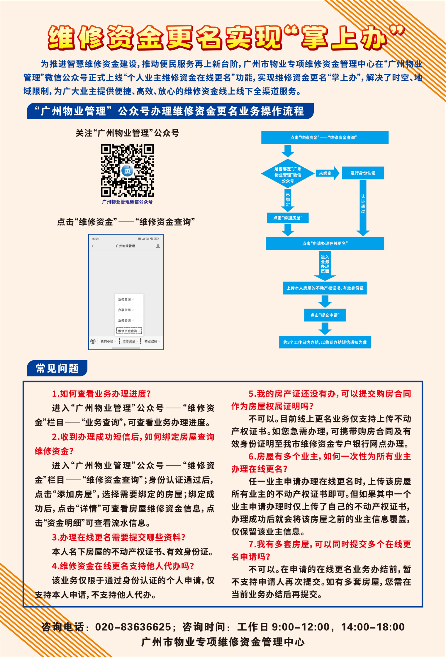 《维修资金知多D》;《维修资金更名实现