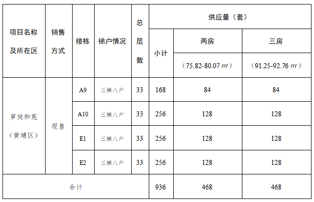 表1.jpg