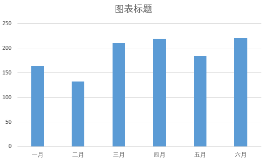 图看数据.png