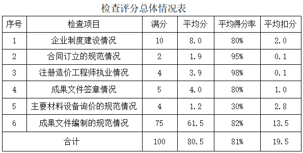 16e378e4-ffc4-4dea-b7f8-9e8df77fc05a.png