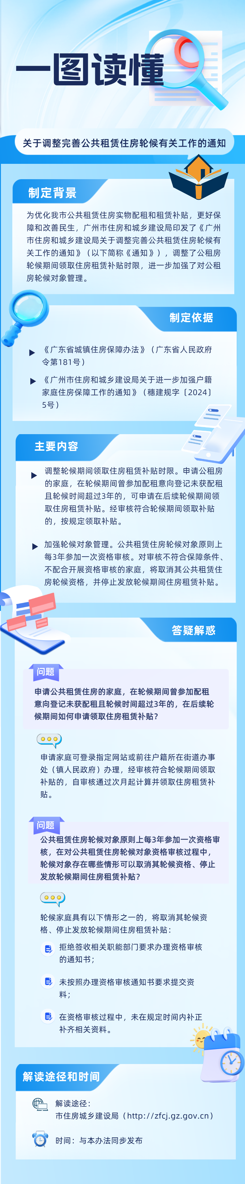 一图读懂.png