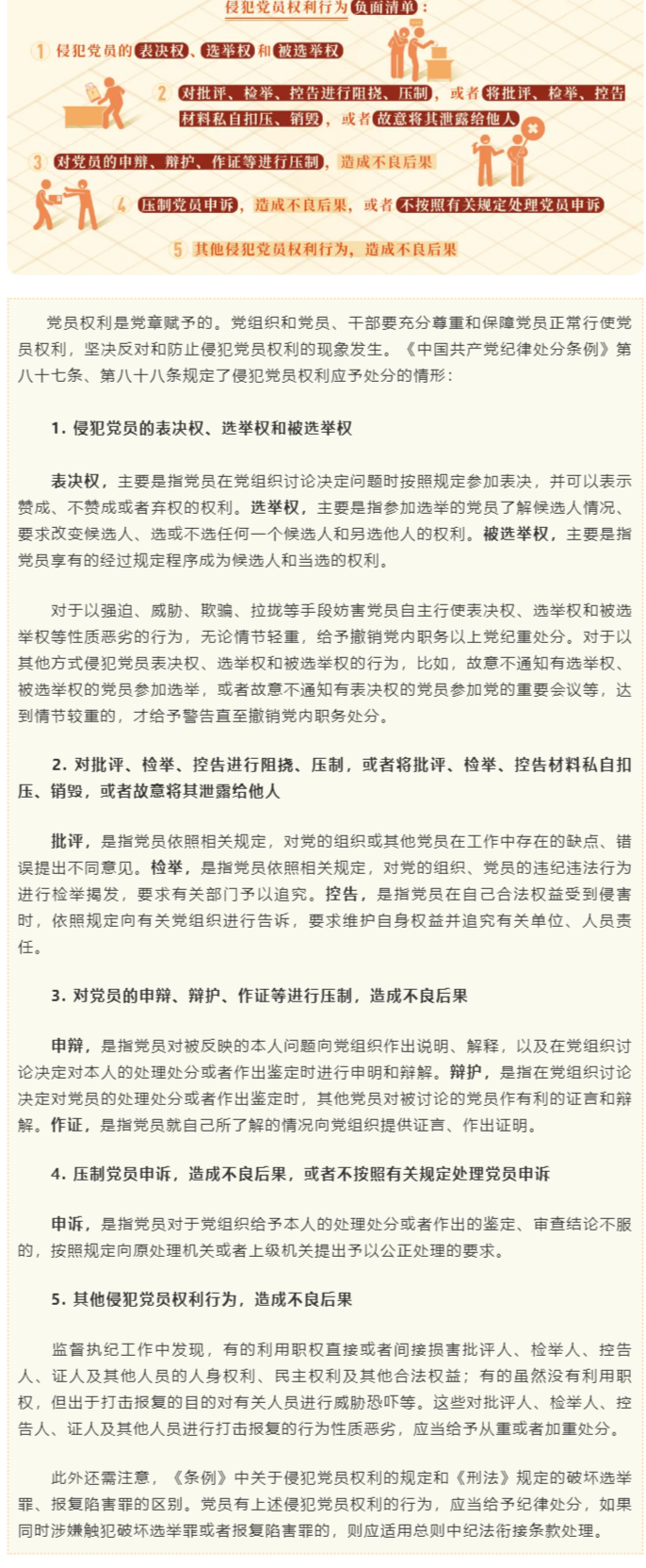 党纪学习教育·每日一课㉜丨这些行为侵犯了党员权利.png