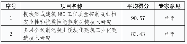 67e67bbd-8071-48f0-a39b-7b92685508d1.png