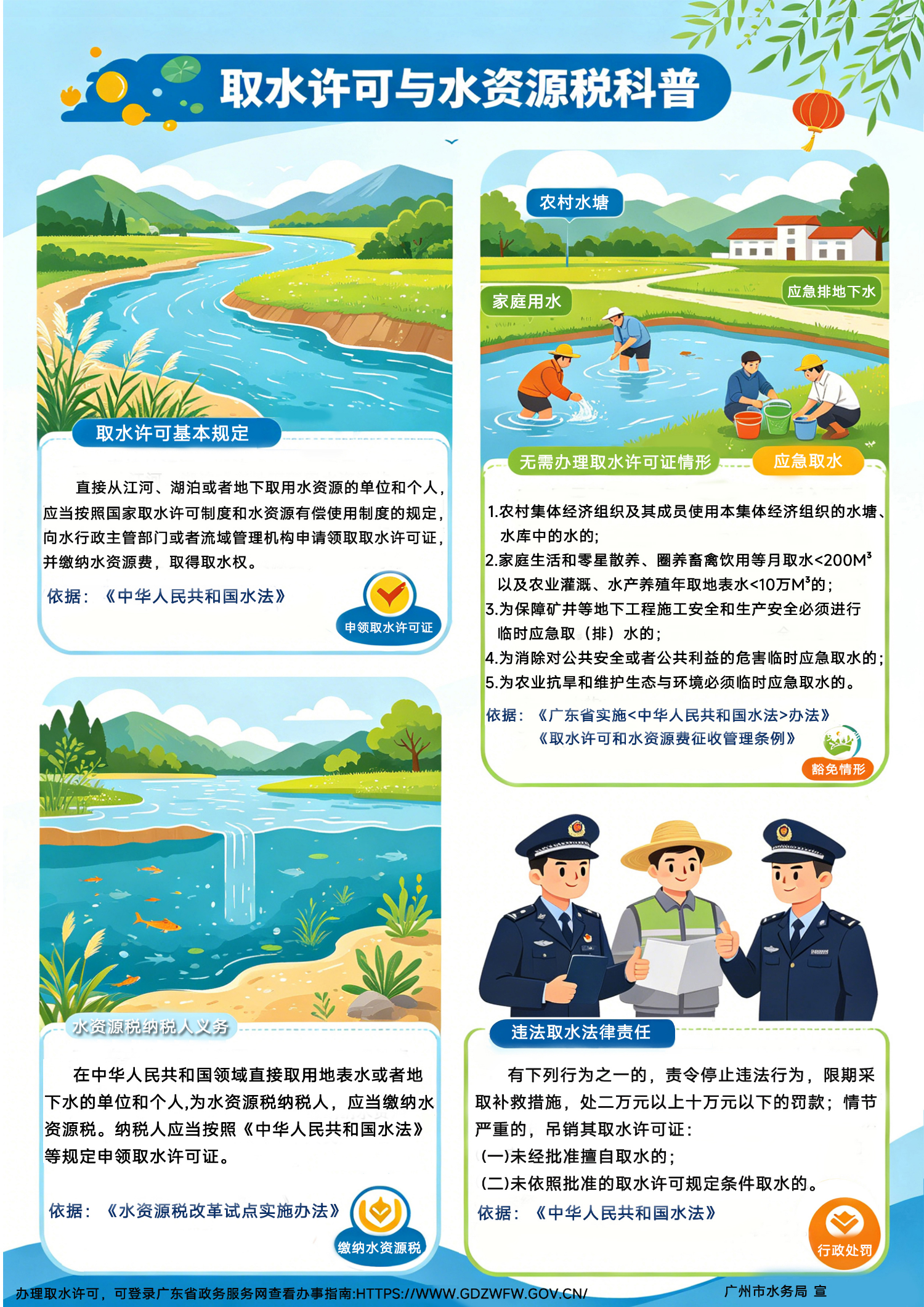 广州市水务局-取水许可宣传手册4511.jpg